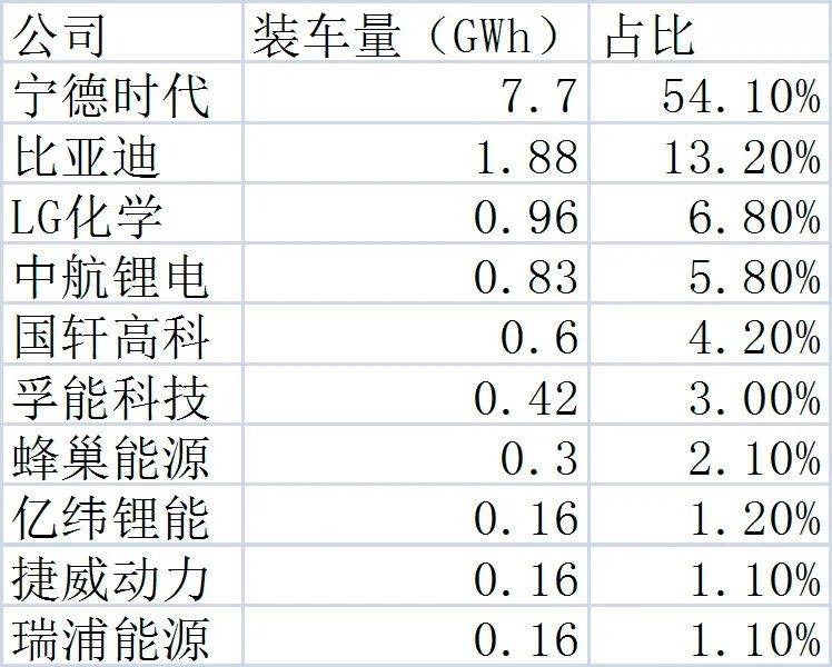 2021年江苏各地GDP(3)