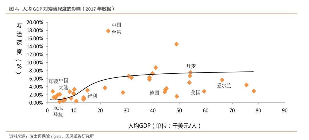 平安县人均gdp_彩明堂腾讯分分彩下载