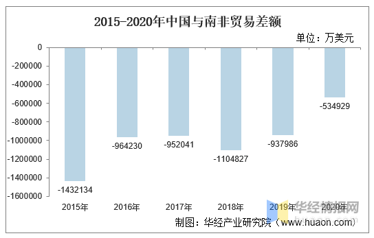 南非人口2020_南非失业率达32.5 为历史新高(2)