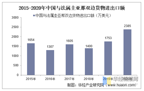 法属波利尼西亚人均GDP高_强 无锡全国第二 超越北上广 公布中奖名单(3)