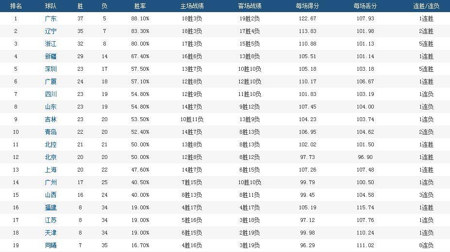冠军杯排名_欧洲冠军杯奖杯图片