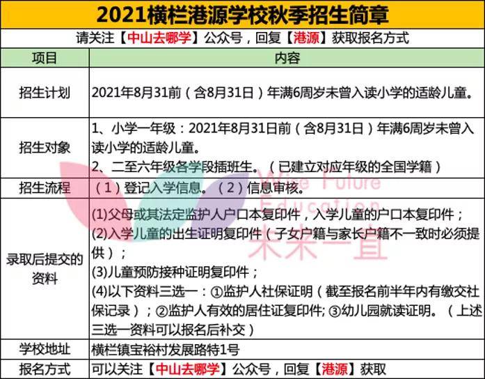 横栏镇港源学校好不好
