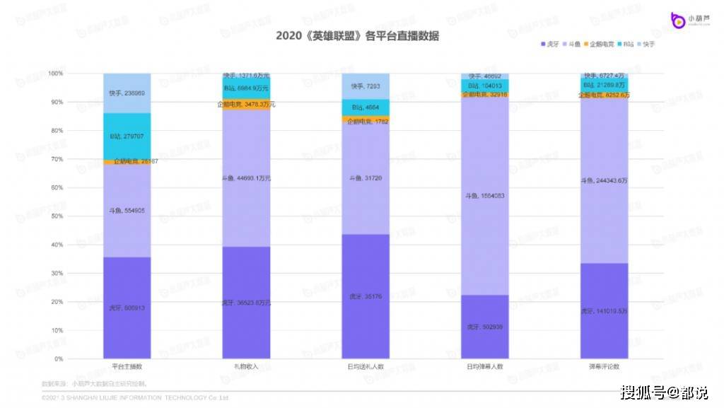 直播行业gdp什么意思_时政 今年第一季度中国GDP同比增长6.8