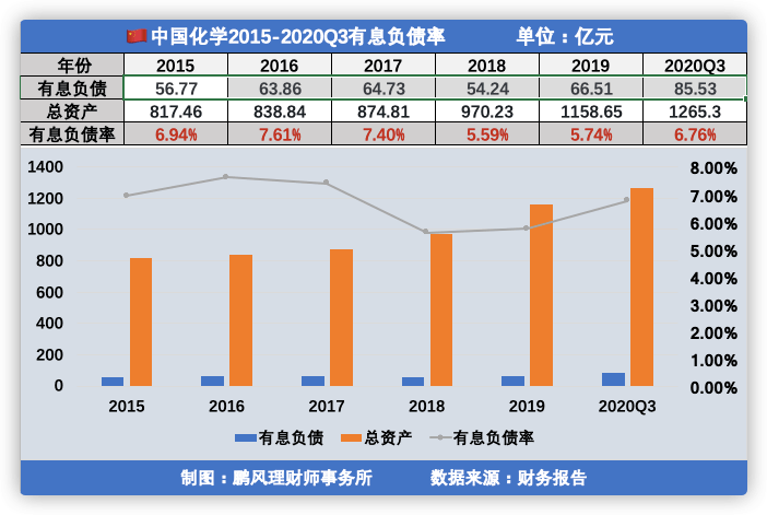 gdp变化动画气泡图_r语言绘制世界各国的人均GDP,出生时的预期寿命和人口动态气泡图动画gif图(2)