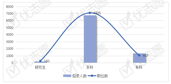 河北省石家庄2021新乐市gdp_常山石家庄的2020年前三季度GDP出炉,在河北省排名第几