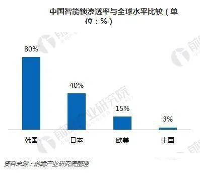 中国人口实际数量_中国的房价为什么上涨(2)