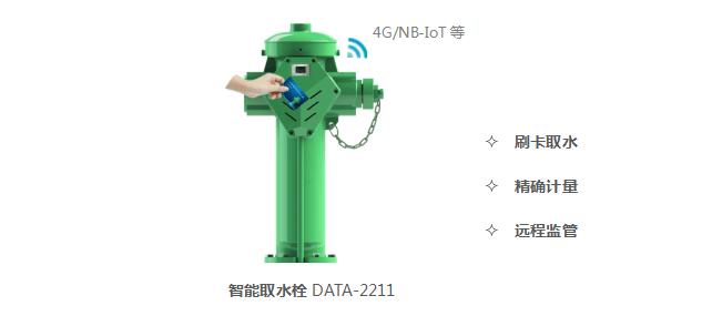 管网|（区县）智慧水务平台介绍