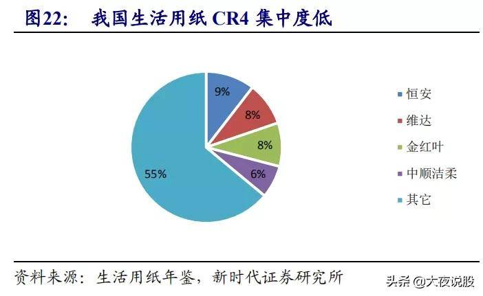 发达国家人均gdp可支配收入_五大维度揭秘 中国目前的发展水平,相当于发达国家的哪个阶段(2)