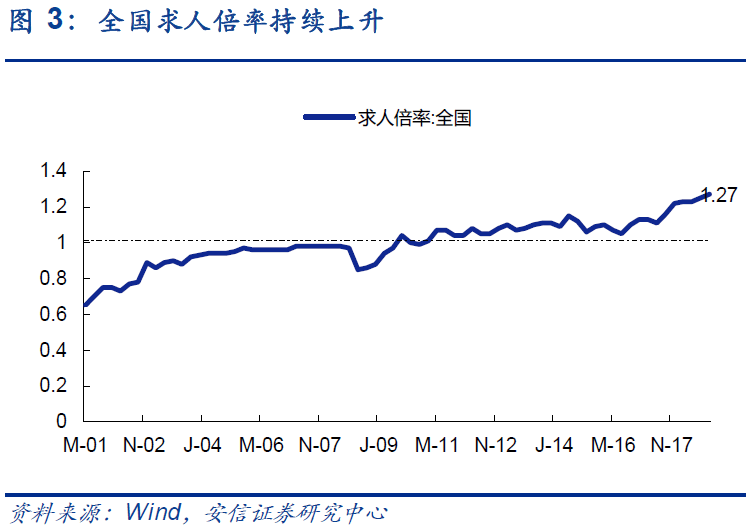 江铜的gdp算在鹰潭嘛_2016上半年江西11市GDP 财政总收入排名,南昌排名居然是...(3)