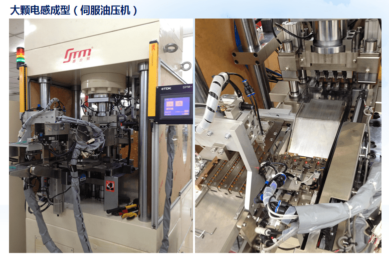电感一体成型机特性和作用