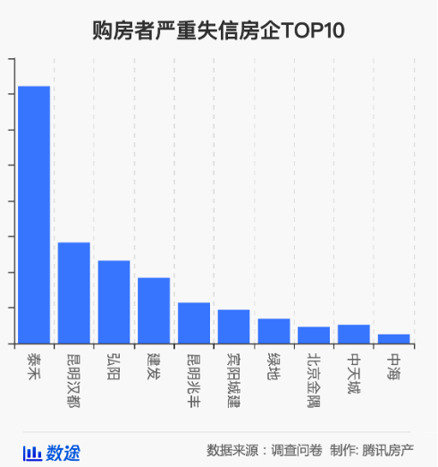 2021金坛gdp超溧阳(3)