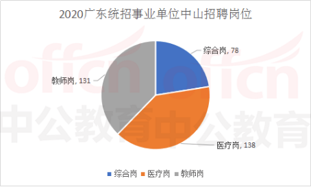 人口集中地区的定义_济南取代厦门位列榜首 60城流动人口年度测评来了,哪座城(2)