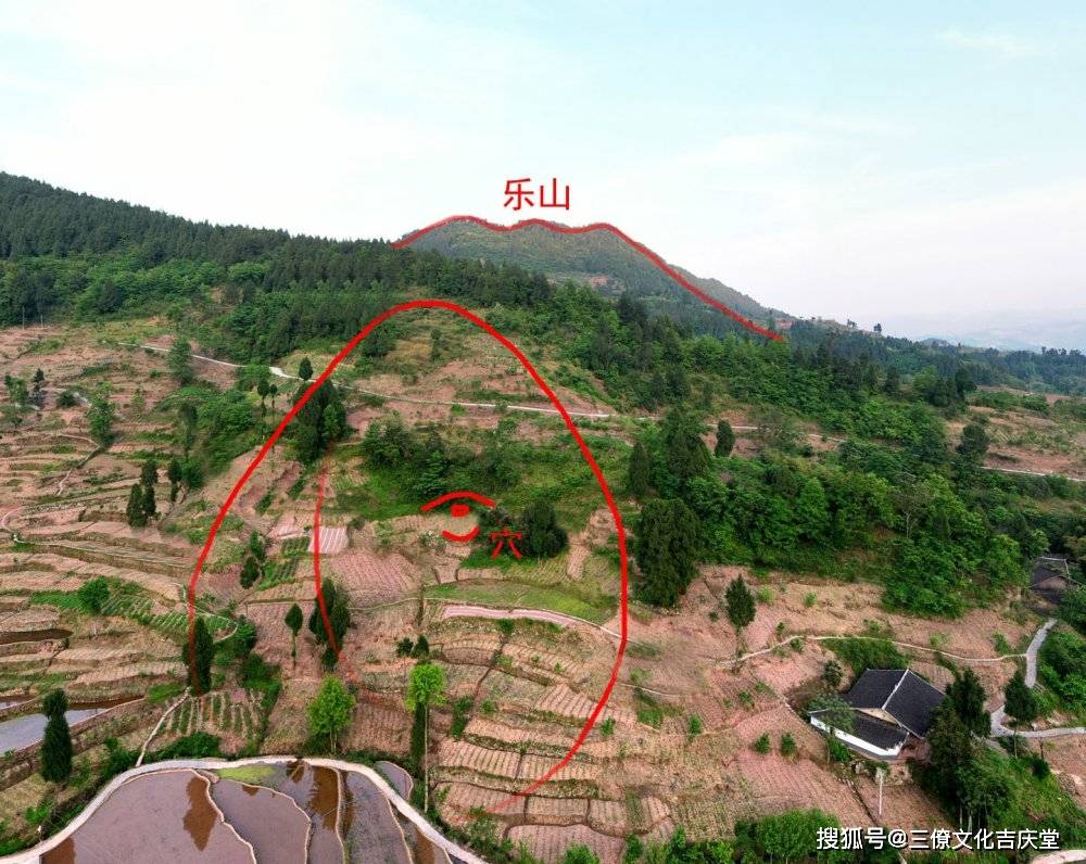 形峦基础,论金星结穴,建议初学者收藏