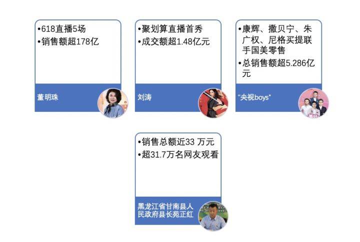 内衣销售员工作职责_岗位职责及工作流程图(2)