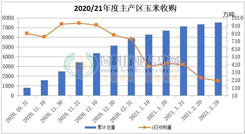 发现油田会增长GDP吗_龚宇哲 7.19长江联合长江油 银 铜今日操作建议(2)