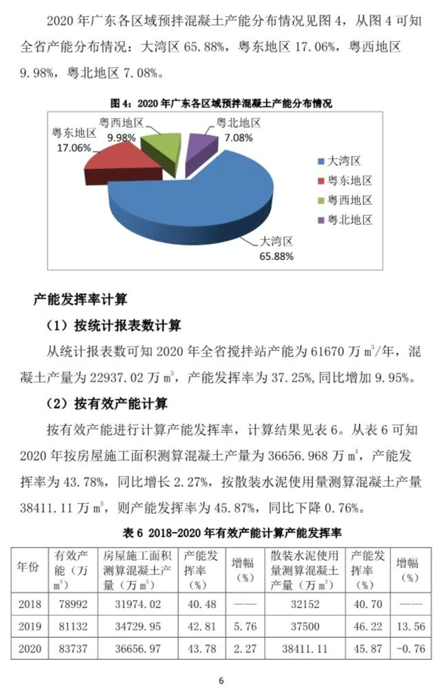 什么是预拌砂浆执行标准 ad42340a8e4a4ef0b65828d2ff5a806a.png