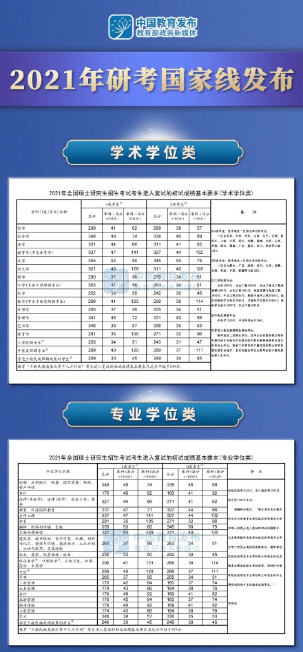 开扇窗简谱_开扇窗绘画(3)