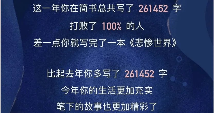 成长励志 一年写26万字 我得到了什么 相信时间会给出答案 文章