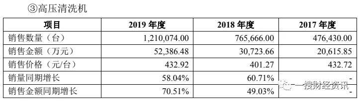 绿田机械实控人曾行贿政府官员 前员工巨额受贿19次(图9)