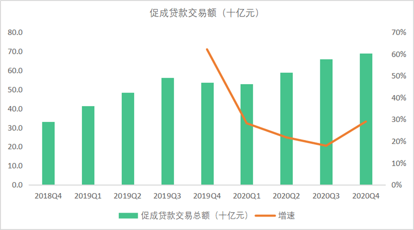 年率多少才赶上gdp发展速度_欧元区第三季度GDP增速放缓至0.3 宽松加码概率上升(3)