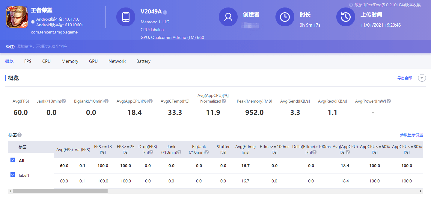 观点评论|iQOO 7有屏下双控压感，小米11能硬刚吗？