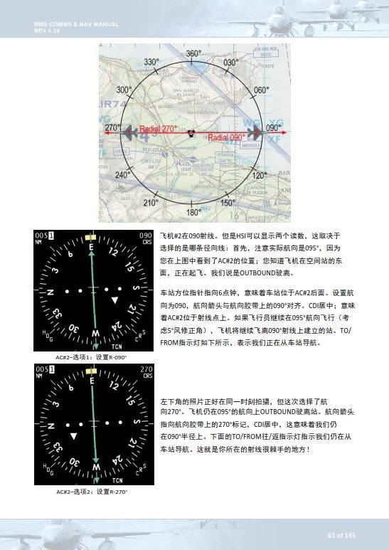 通信|模拟飞行 BMS 中文手册 通信和导航 3.2如何截获导航线