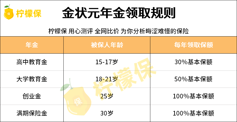 ��������ղ���| ���Բο���ݰ�!