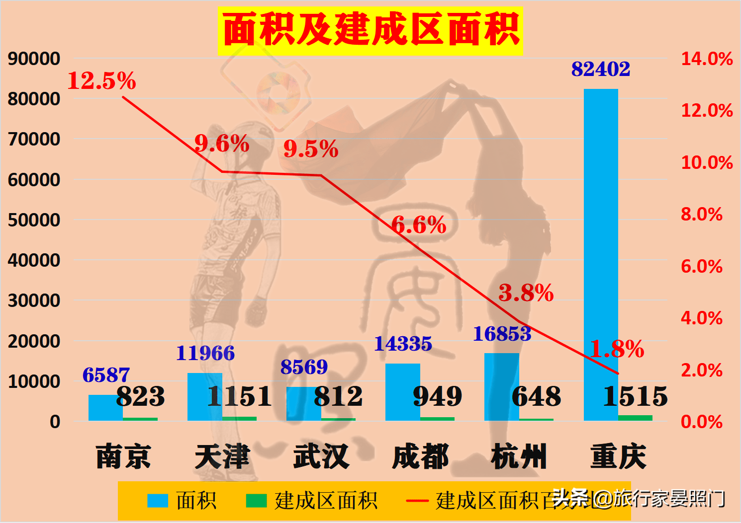 海城市牛庄镇人口2020总人数(2)