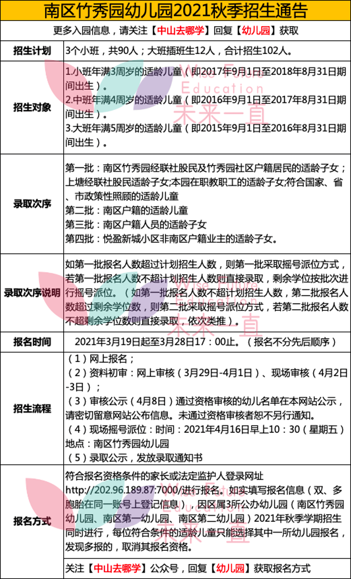 2021年秋季学期南区公办幼儿园招生通告