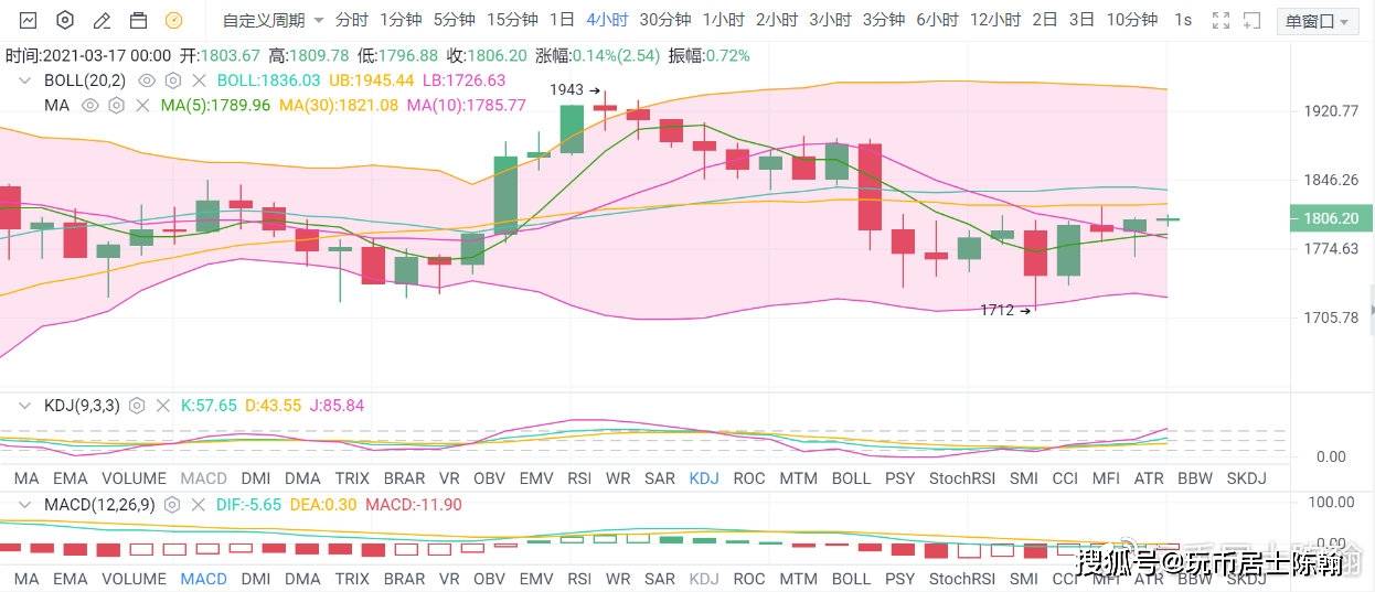比特币走势图以太坊 e462dffcf6664e1da6bd10fbd7a31f31.jpeg