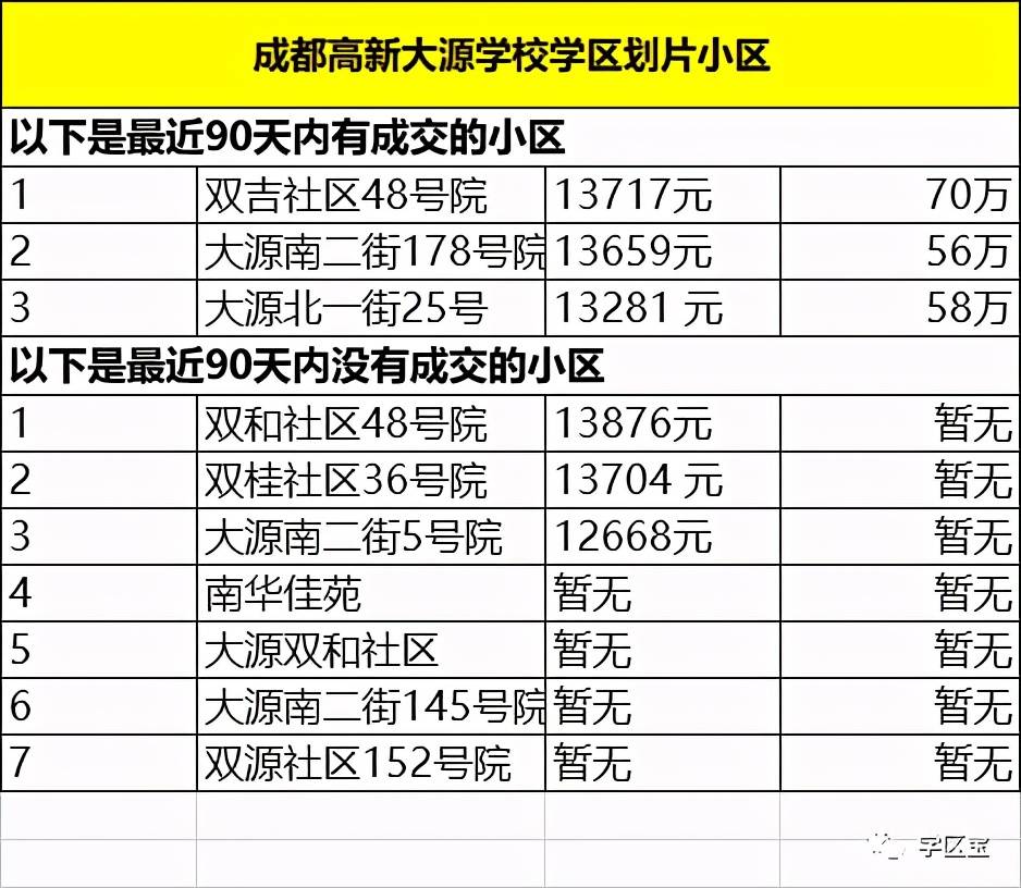 建阳人口已达70万_光泽县常住人口多少 男女比例是多少 快来看看这份公报(2)