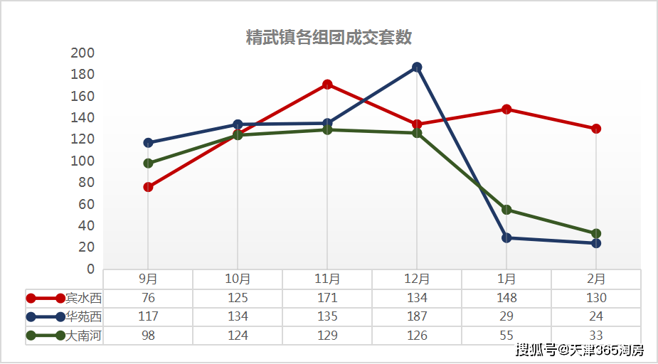 大池镇近十年人口增长率_陈奕迅十年图片(2)