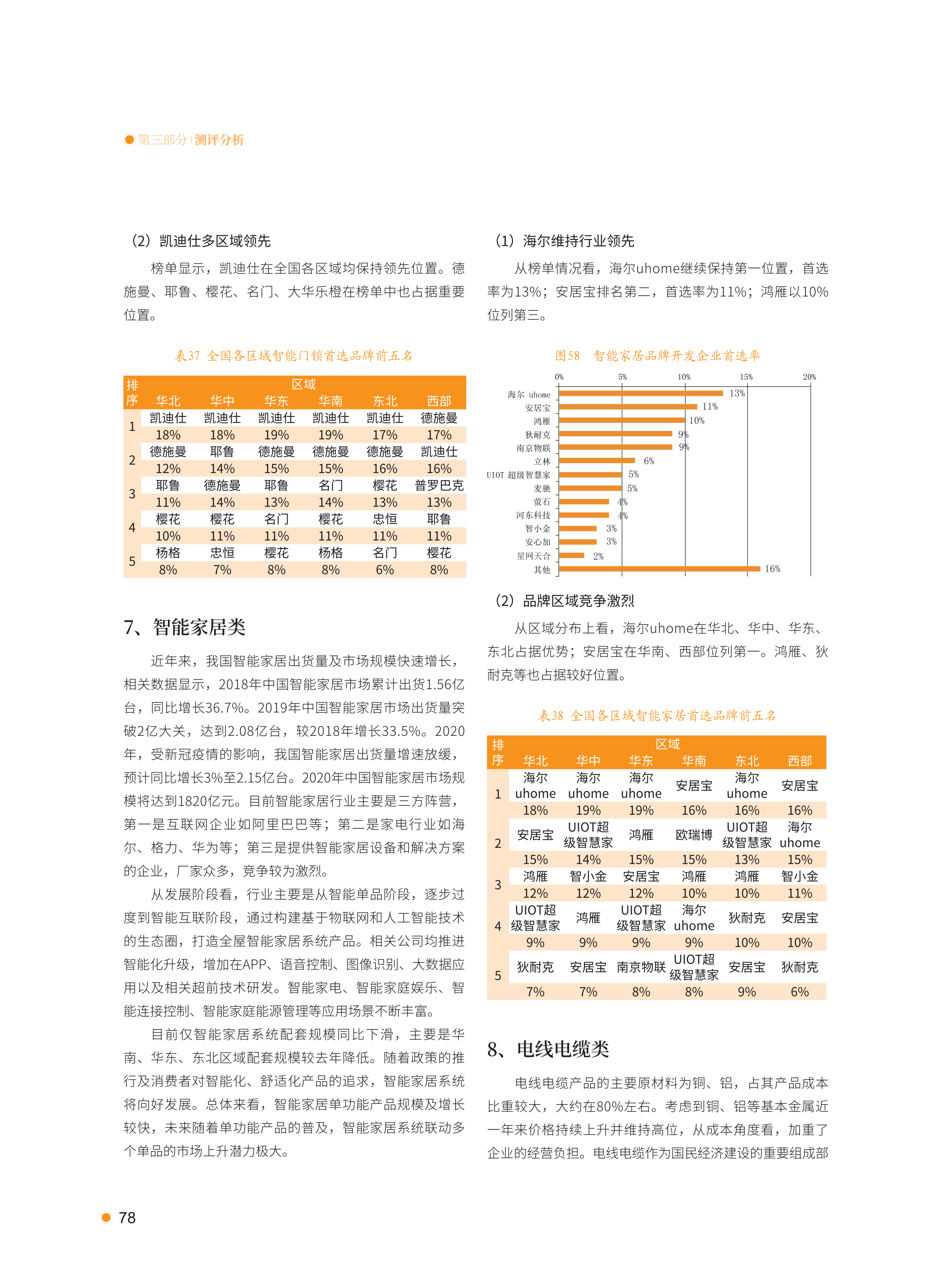 xiazai|2021首选供应商服务商品测评研究报告