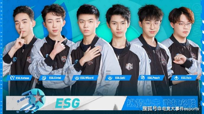 大战队|【OPL赛区】春季赛十大战队大换血！超级黑马易主？