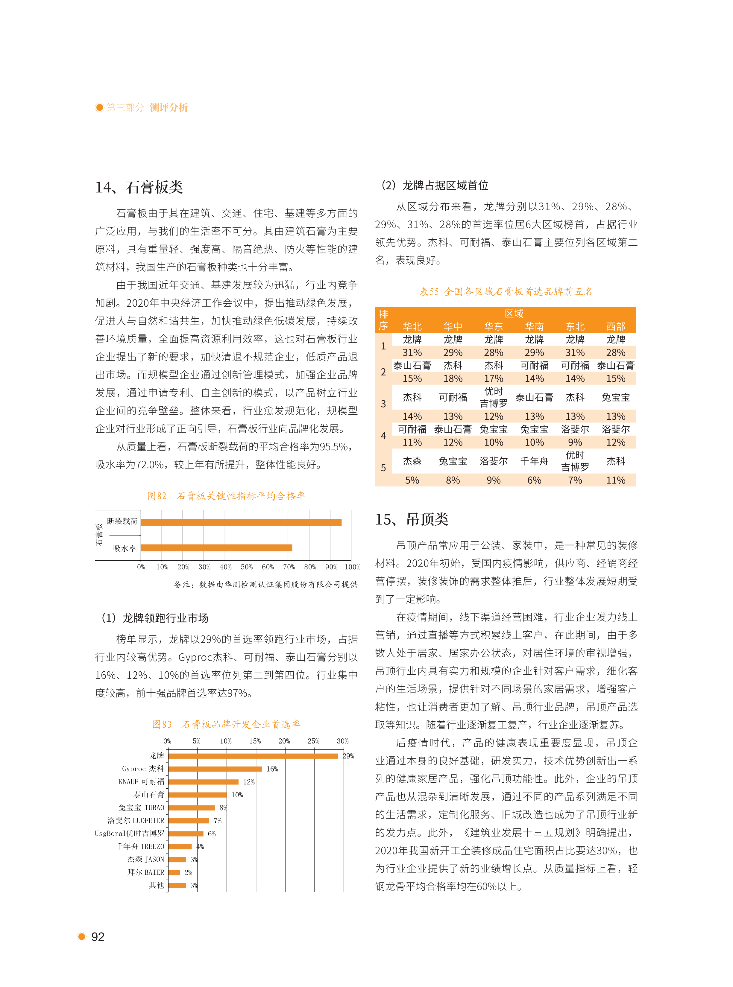 xiazai|2021首选供应商服务商品测评研究报告