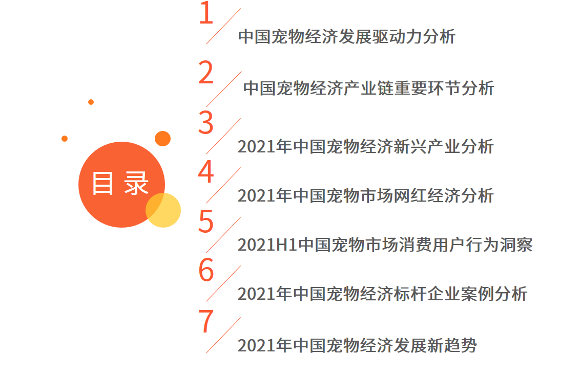 2021台湾和上海gdp(3)