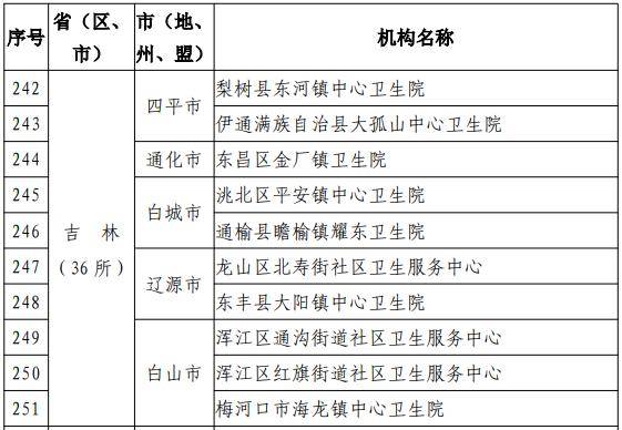 县域人口老龄化_人口老龄化图片(3)