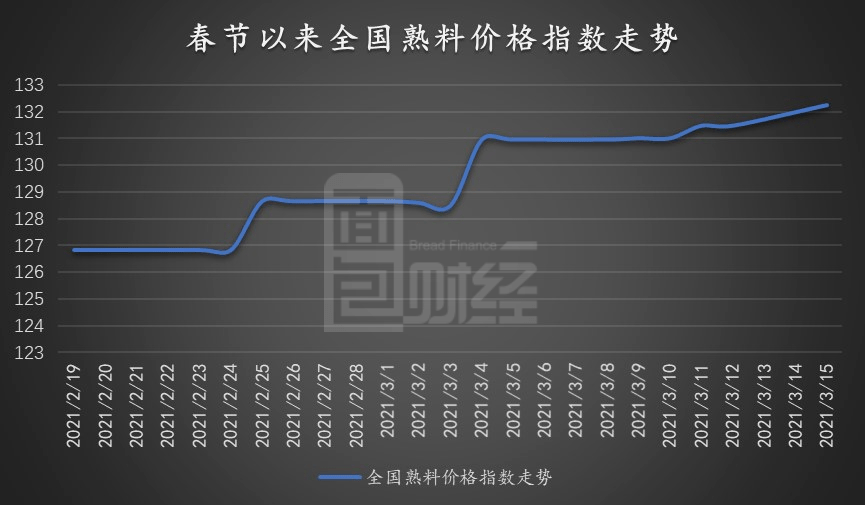 2021年的gdp增长目标_2021年GDP增长目标6 以上,会带来哪些意想不到的惊喜(3)