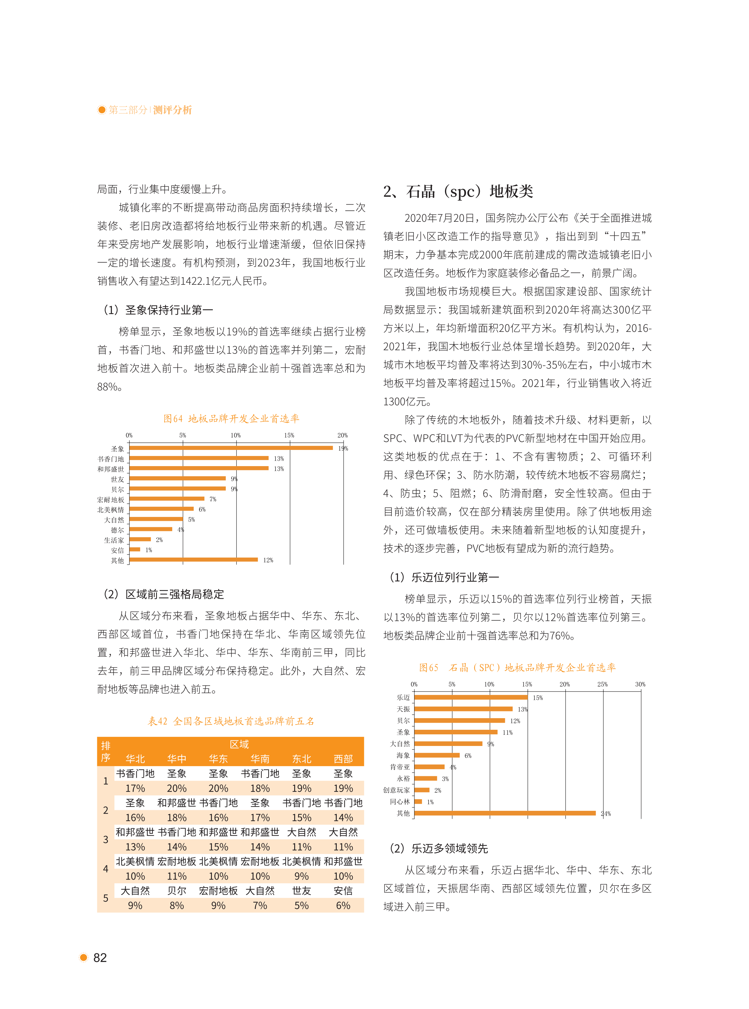 xiazai|2021首选供应商服务商品测评研究报告
