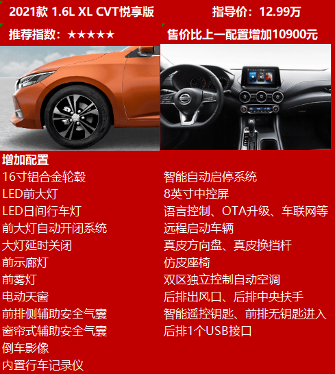 东风日产新轩逸各配置详细解析买那个配置最合适