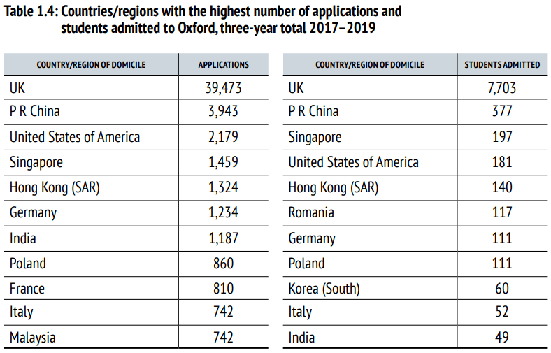 英国人口总数_英国现在的人口总数是多少(3)