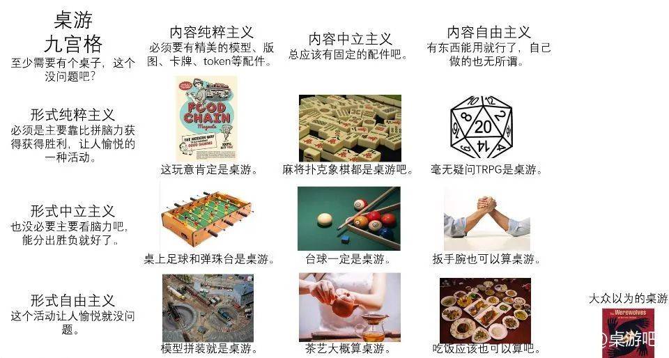 公司|做一款以“黄油”（误）为愿景的COC跑团独立游戏会是什么样的