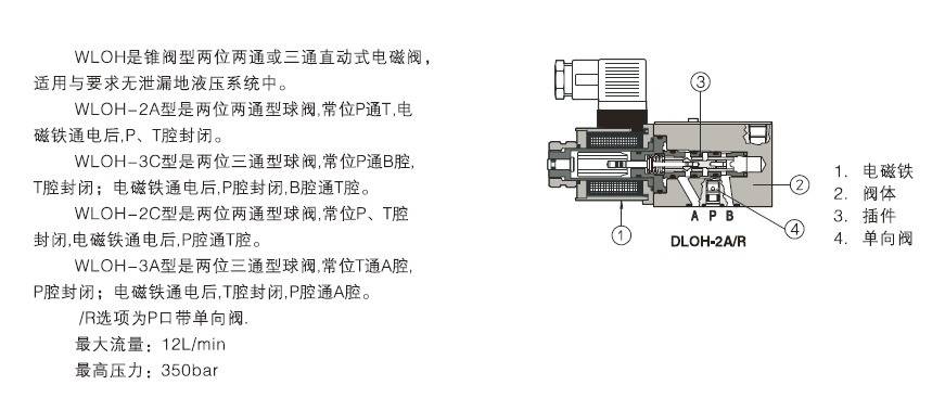 wloh系列电磁球阀