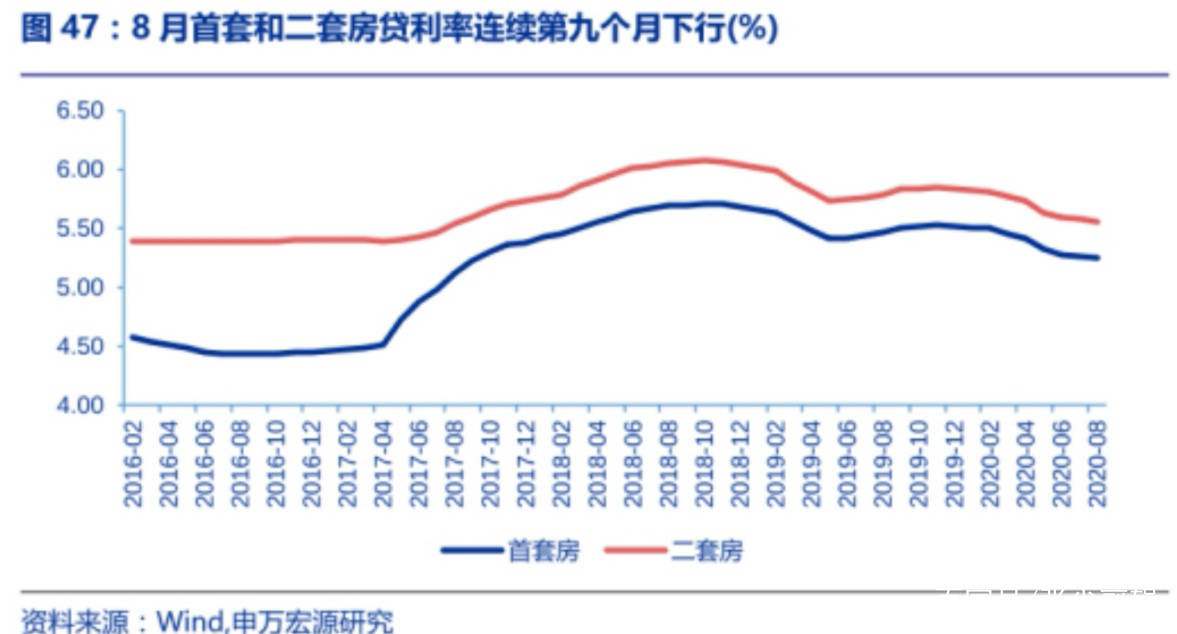 厦门十三五分年度GDP目标_十三五 厦门国民经济运行情况发布 GDP年均增长7.4(3)