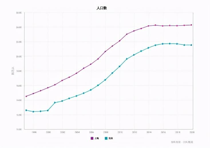 衡阳十四五规划gdp_湖南十四五规划 力争2025年,衡阳GDP达到5500亿元