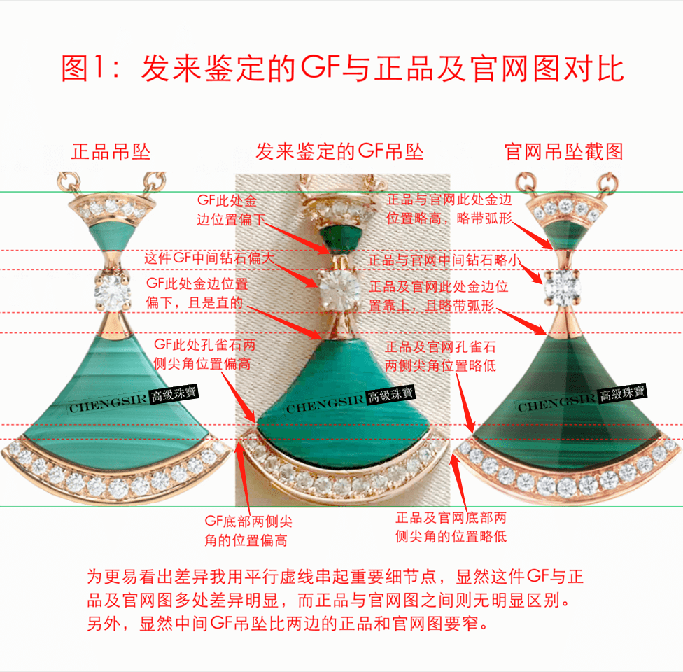 宝格丽小裙子真假辨认图片