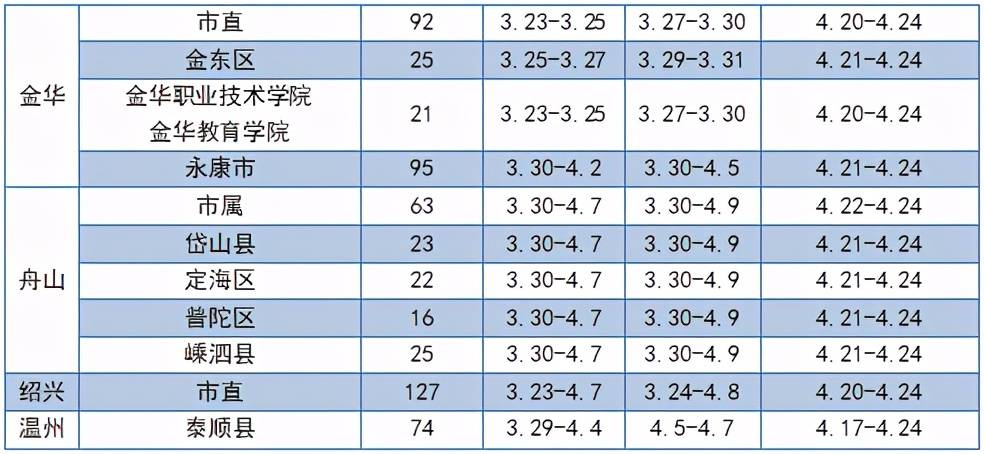 2021桐乡人口_2021桐乡卫校寝室(2)