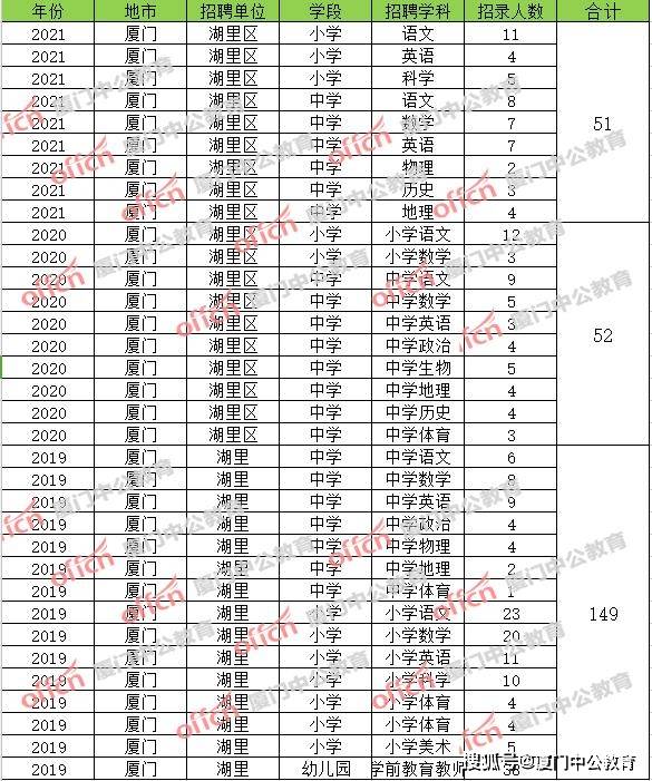 上海内衣纸样师招聘_上海酒吧招聘气氛组