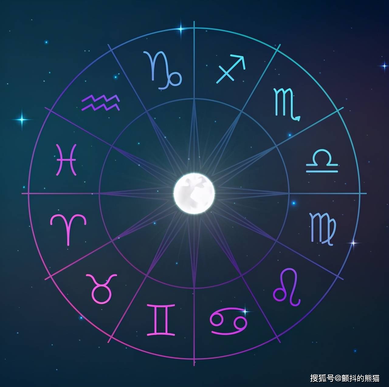 12星座今天3月22日的运势摩羯座消除迷茫金牛座集中力超群 事情