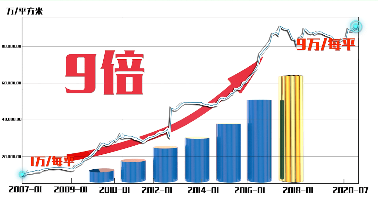 采猎者为什么人口少_人口老龄化图片(3)